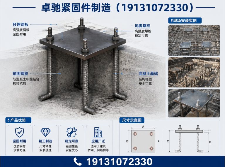 峰峰矿区紧固件展示图